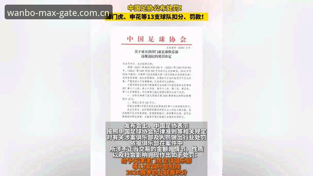 万博最新版本推荐 中国足协第三批禁足名单公布,如何通过万博max体育解读这场行业地震?