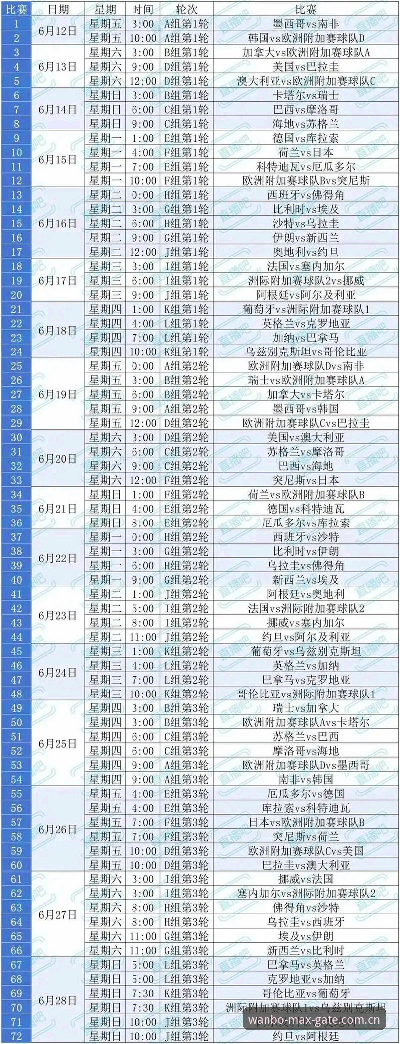 2026世界杯观赛签证问题全解析：从约旦球迷困境看赛事出行操作指南